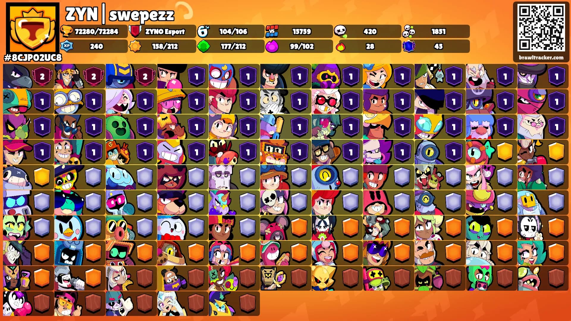ZYN|swepezz💫's Ranks