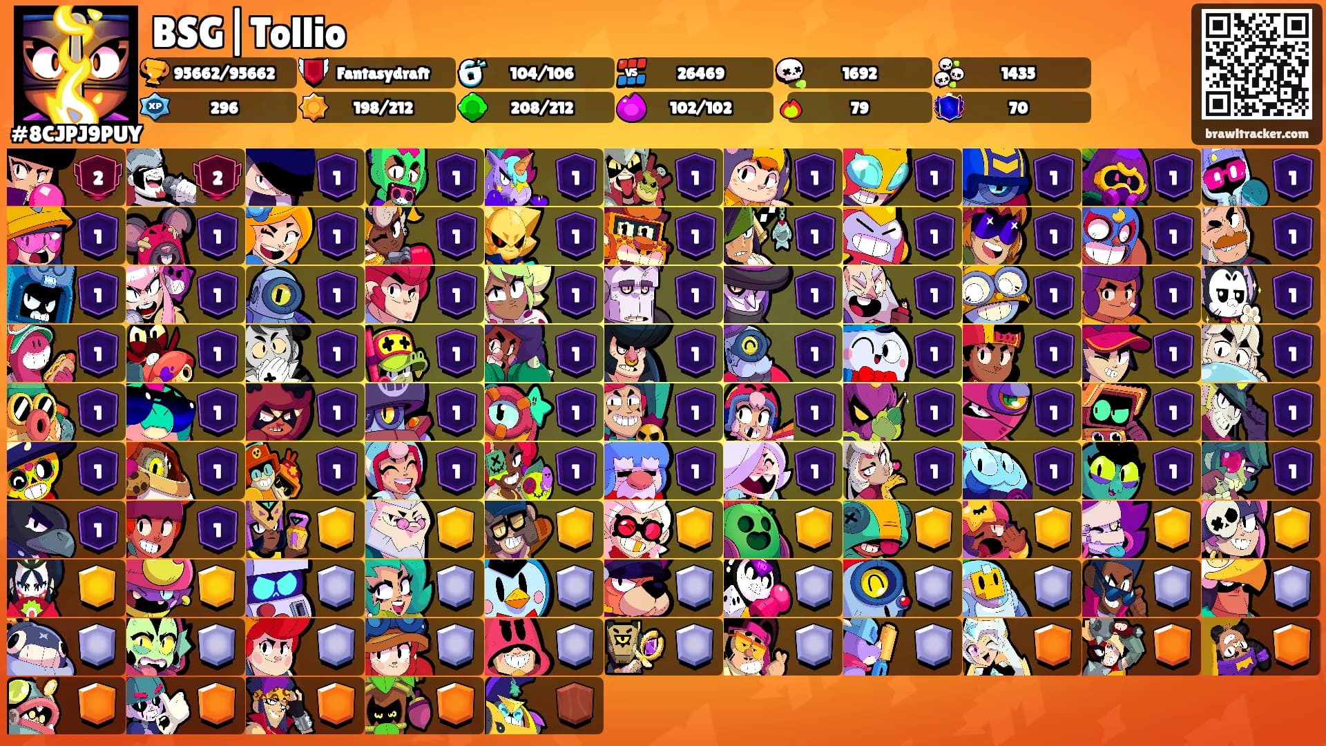 BSG|Tollio's Ranks