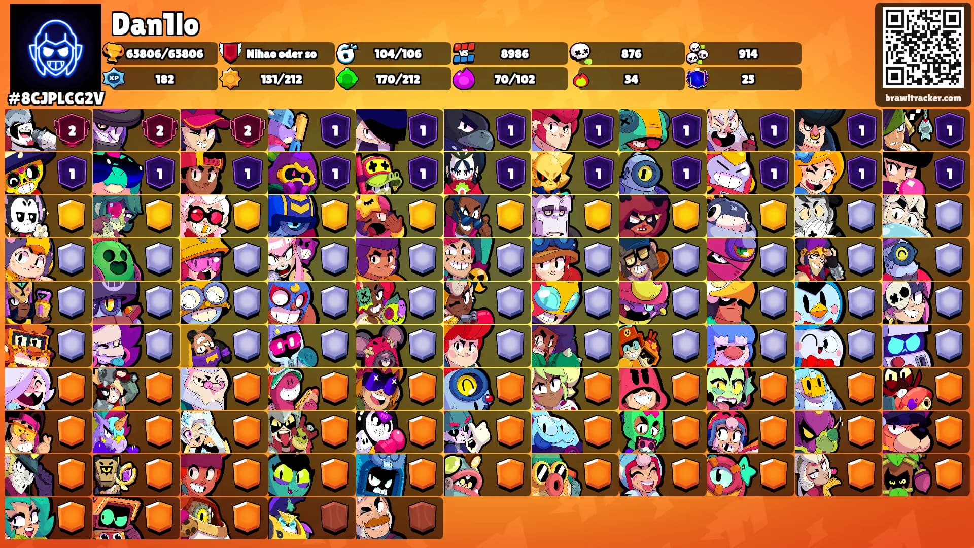 Dan1lo's Ranks