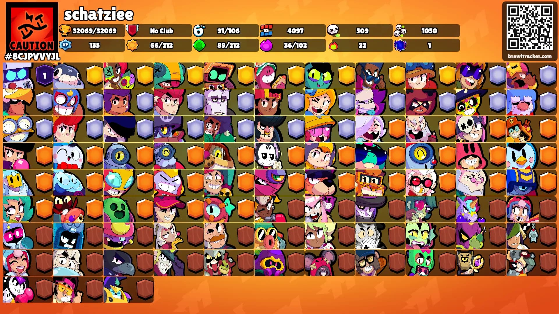 schatziee's Ranks