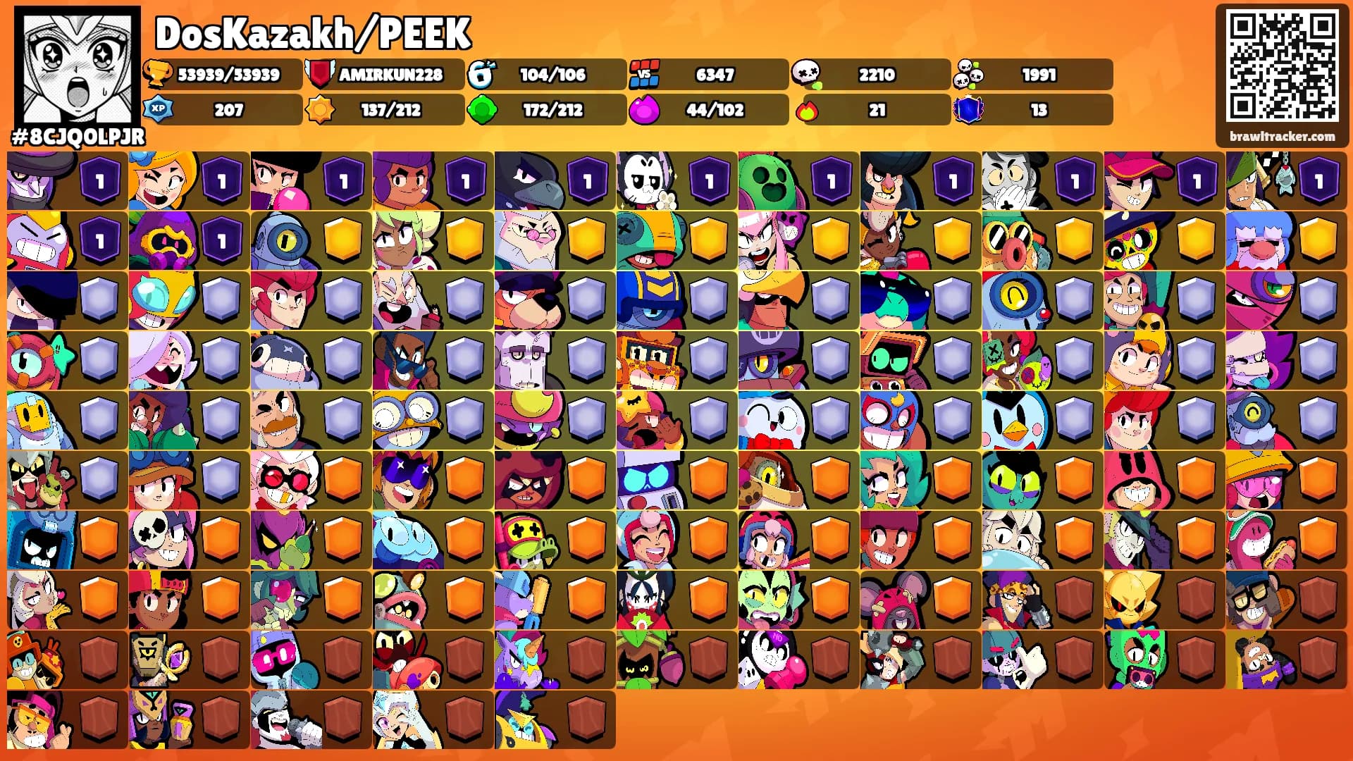 DosKazakh/PEEK's Ranks