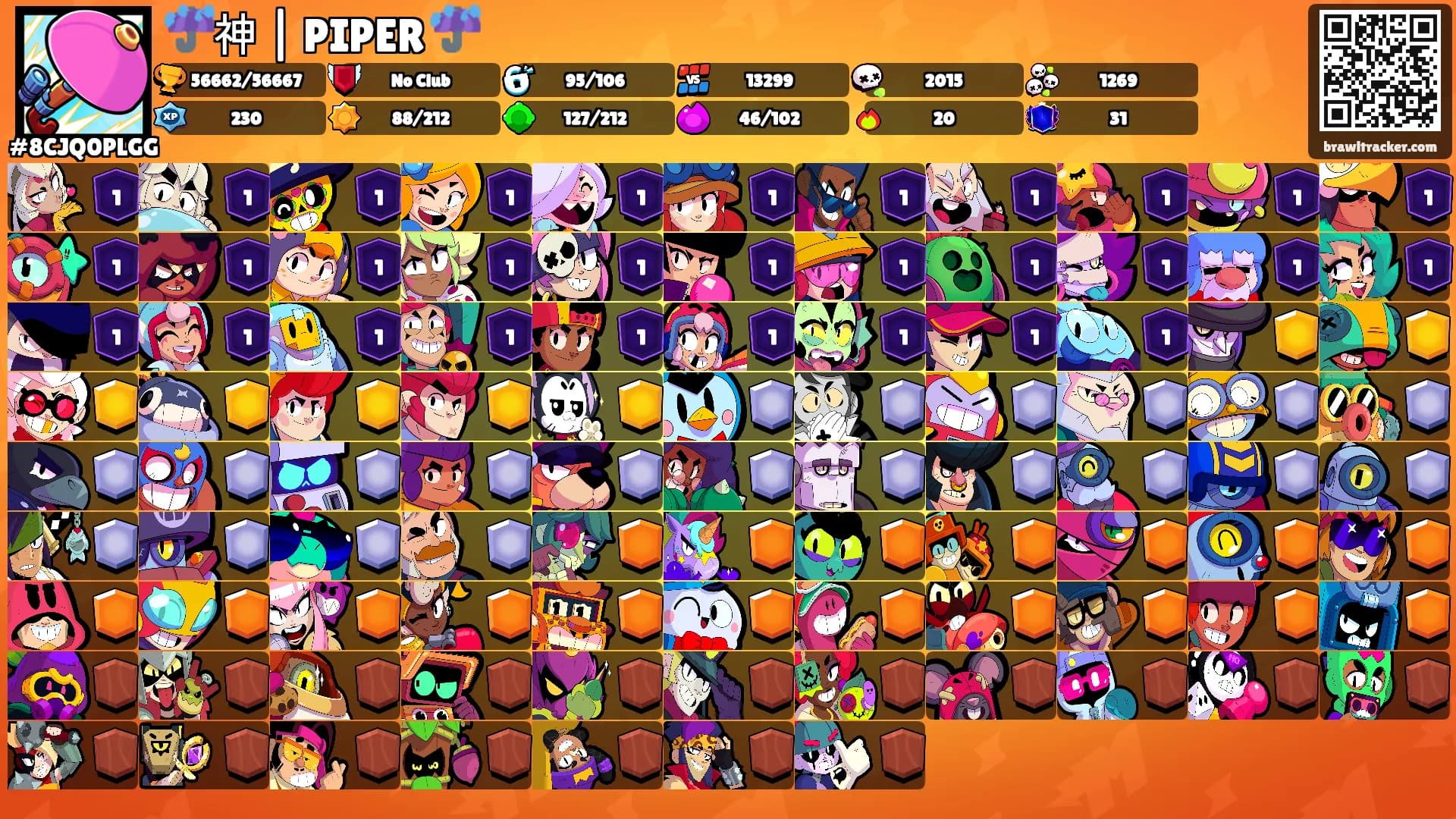 ☔️神 | PIPER ☔️'s Ranks