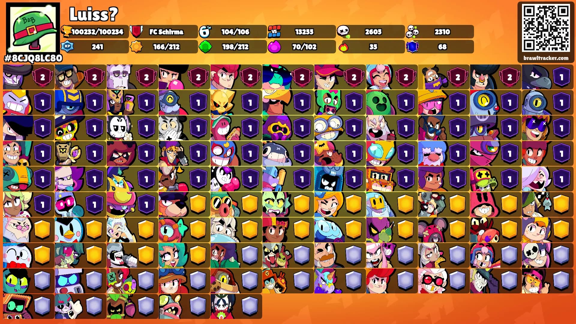ᯓLuiss?'s Ranks