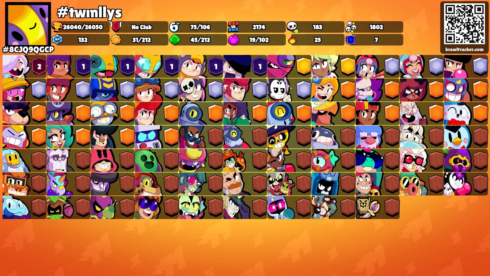 #twınllys's Ranks