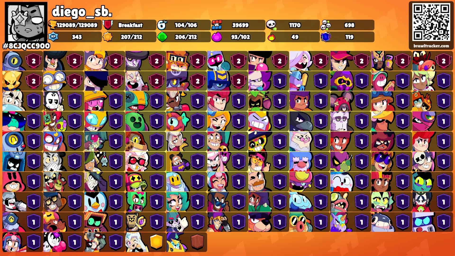 diego_sb.'s Ranks