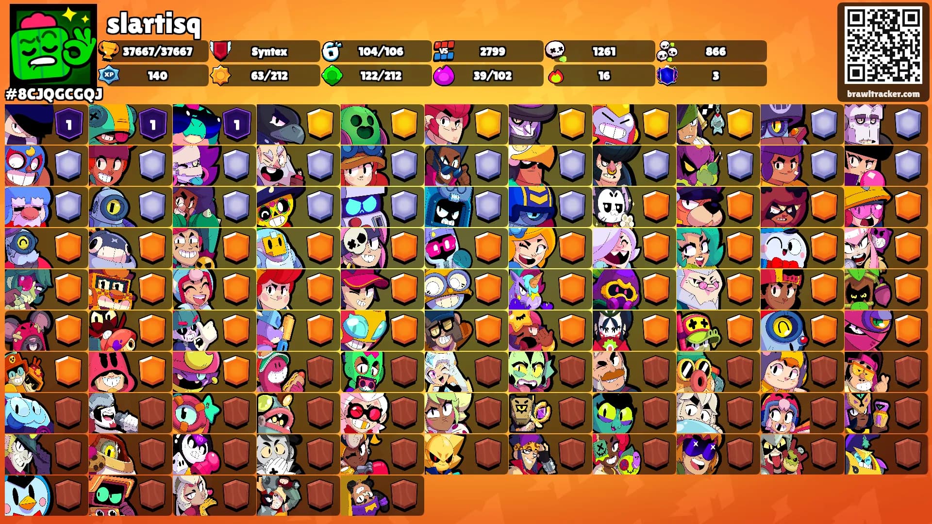 slartisq's Ranks