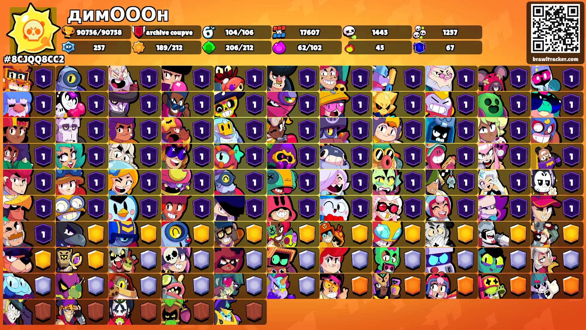 димОООн's Ranks