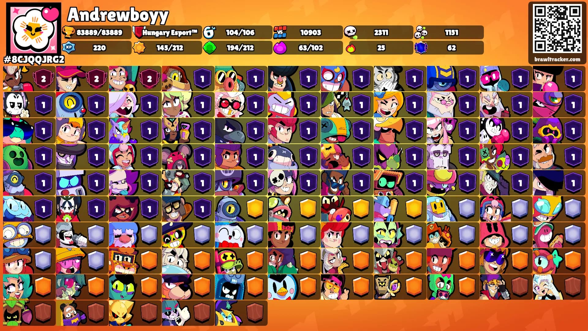 Andrewboyy's Ranks