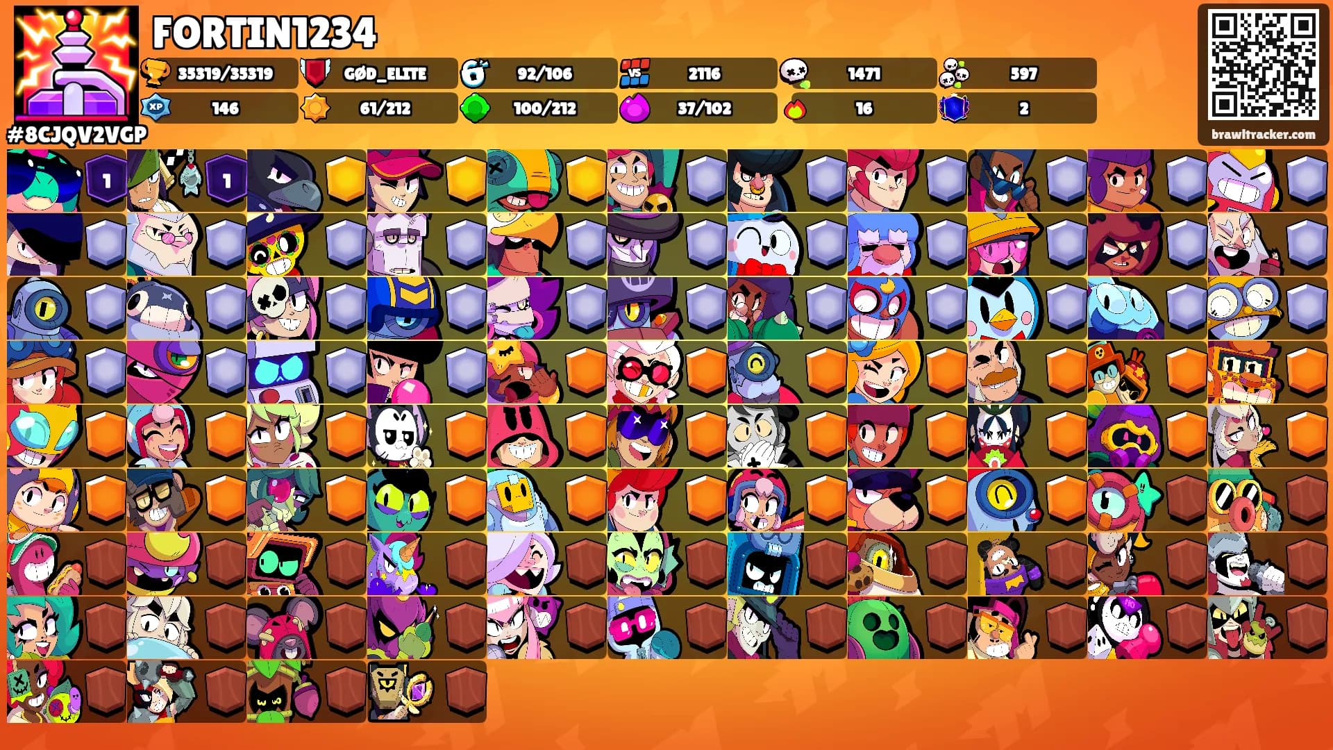 FORTIN1234's Ranks