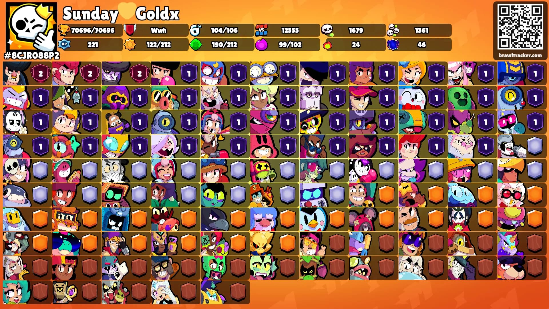 Sunday💛Goldx's Ranks