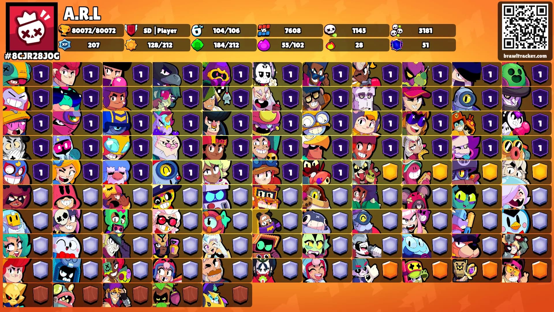 A.R.L's Ranks