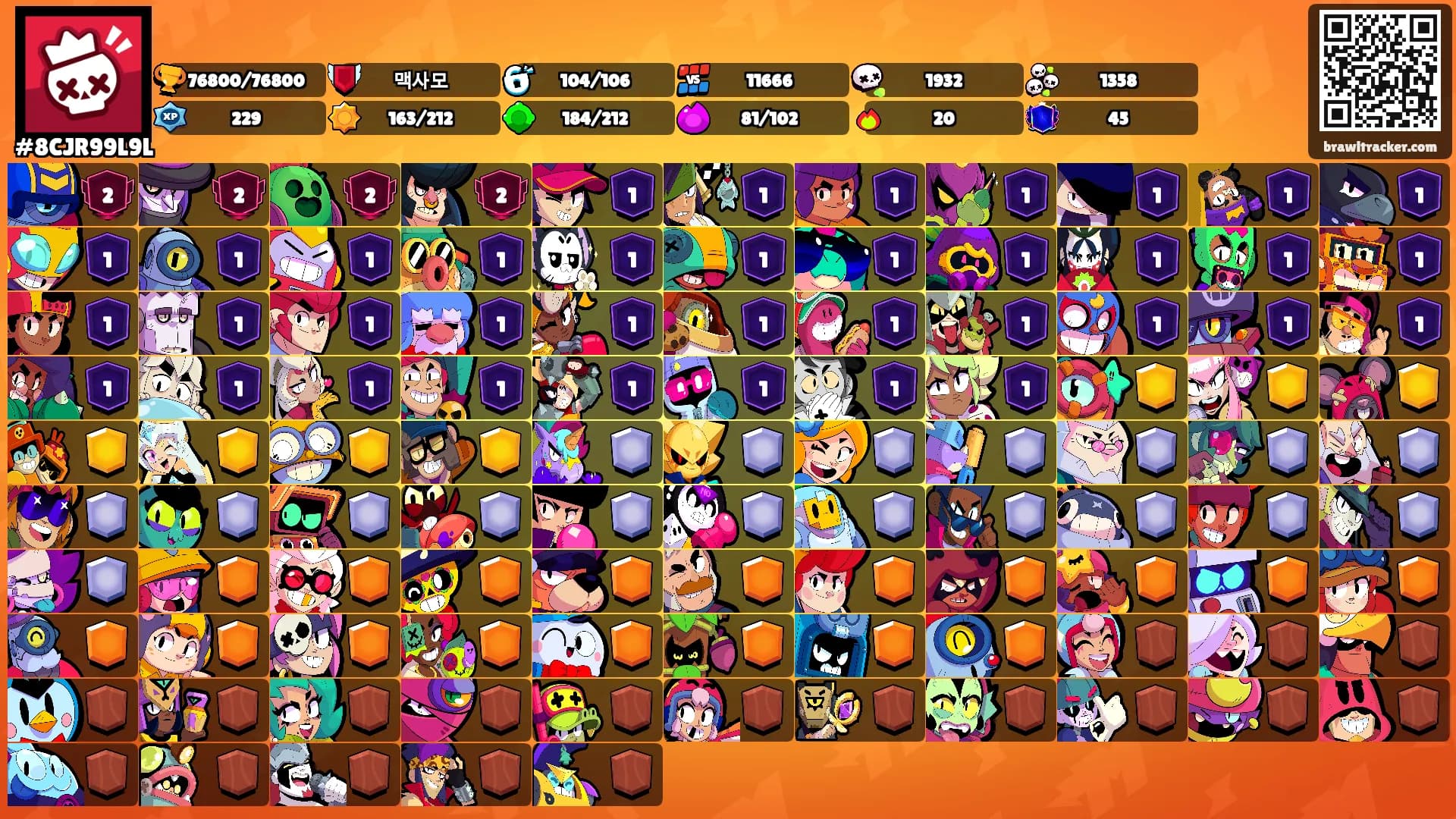 ⠀⠀'s Ranks