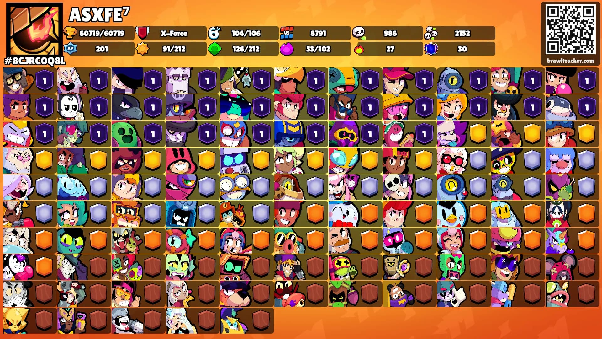 ASXFE⁷'s Ranks