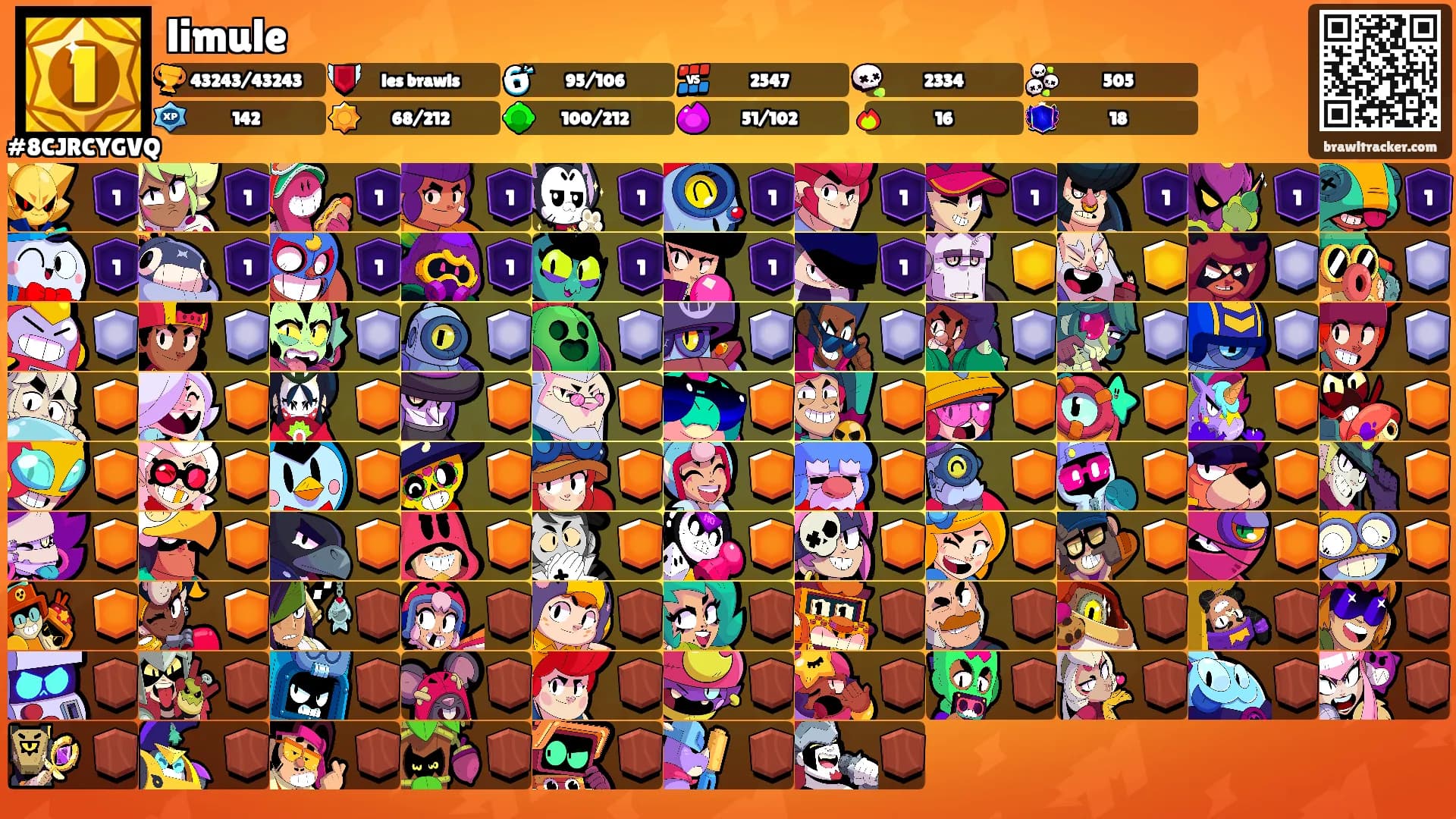 limule's Ranks