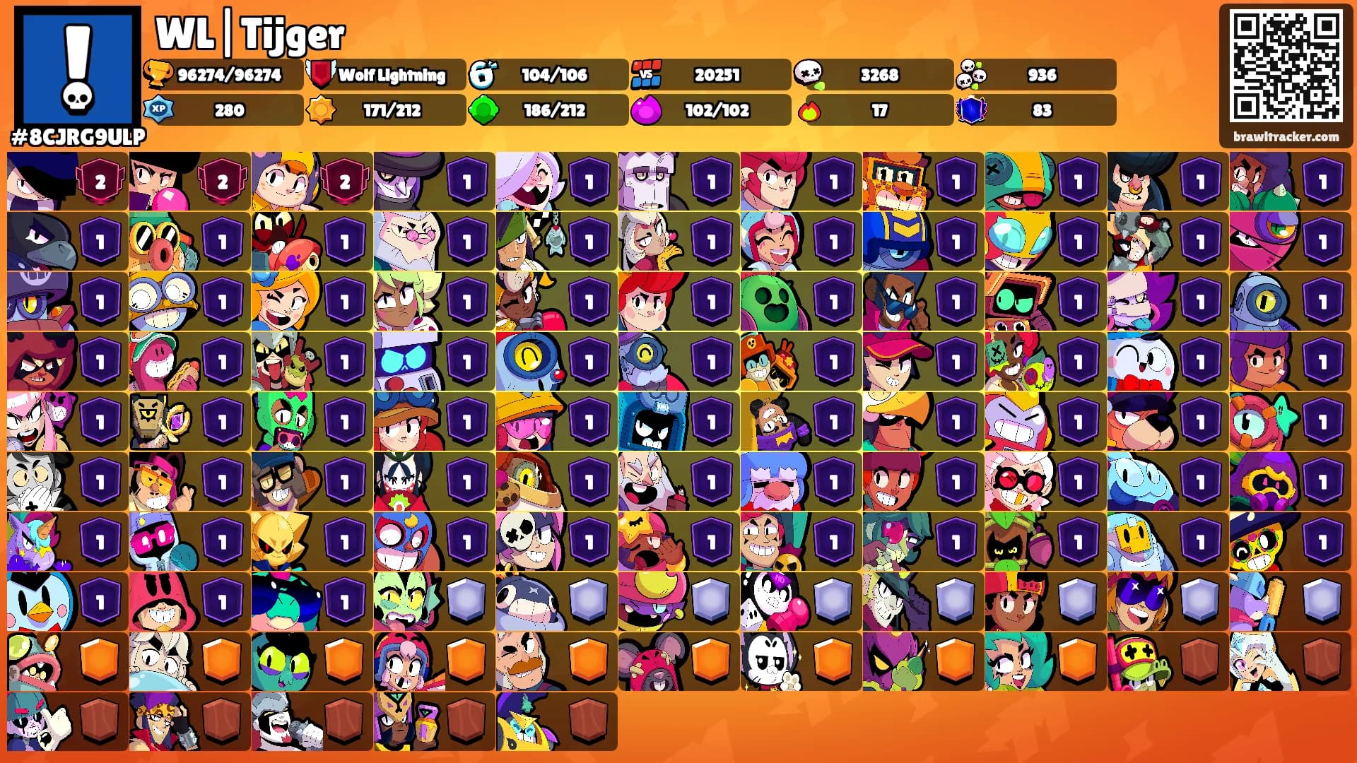 WL|Tijger's Ranks