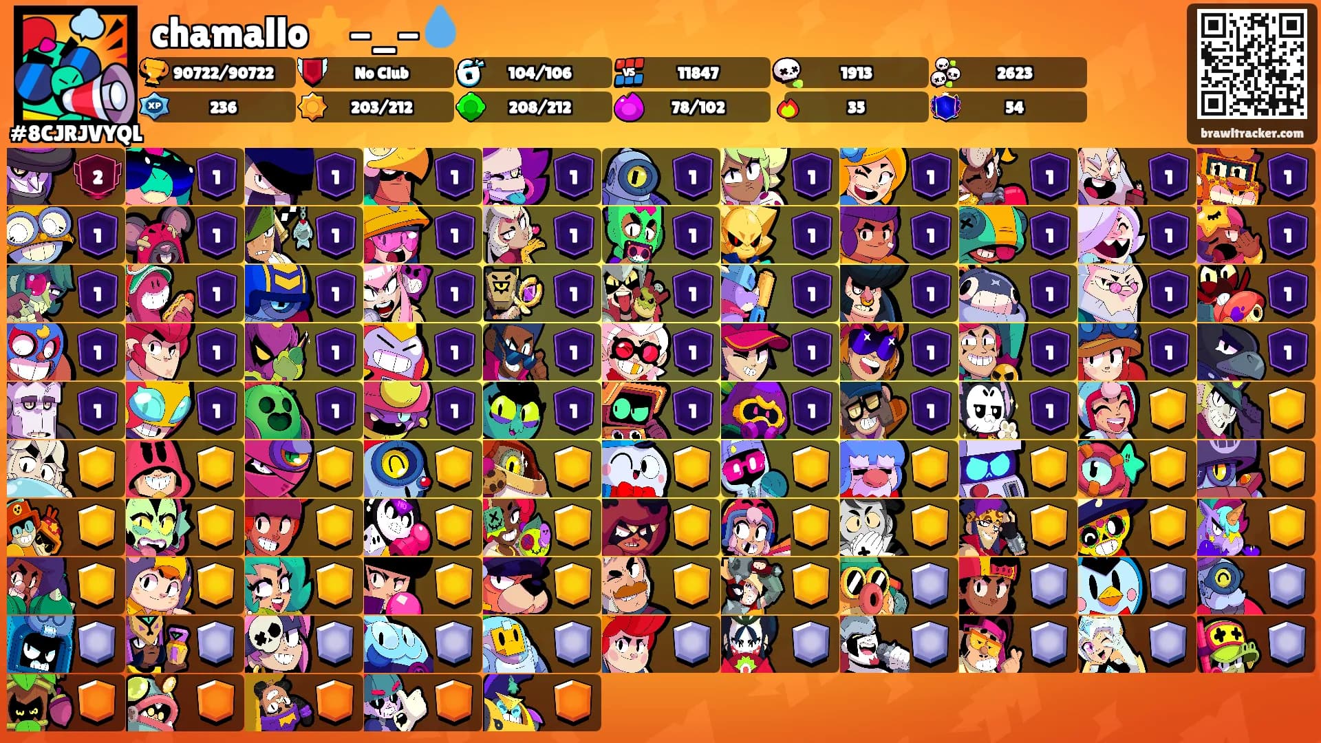 chamallo⭐-_-💧's Ranks
