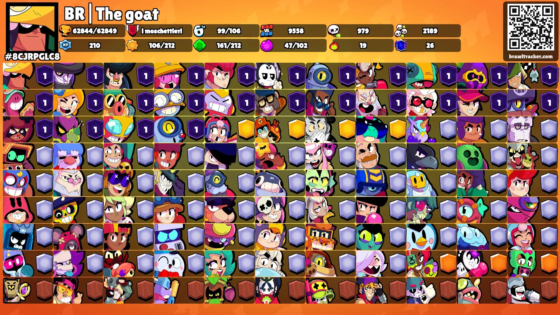 BR|The goat's Ranks