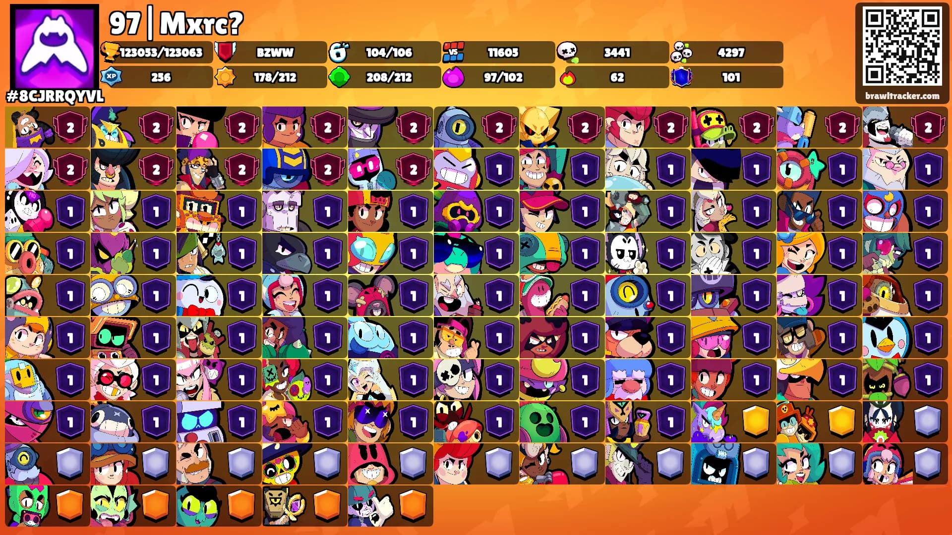 97|Mxrc?'s Ranks