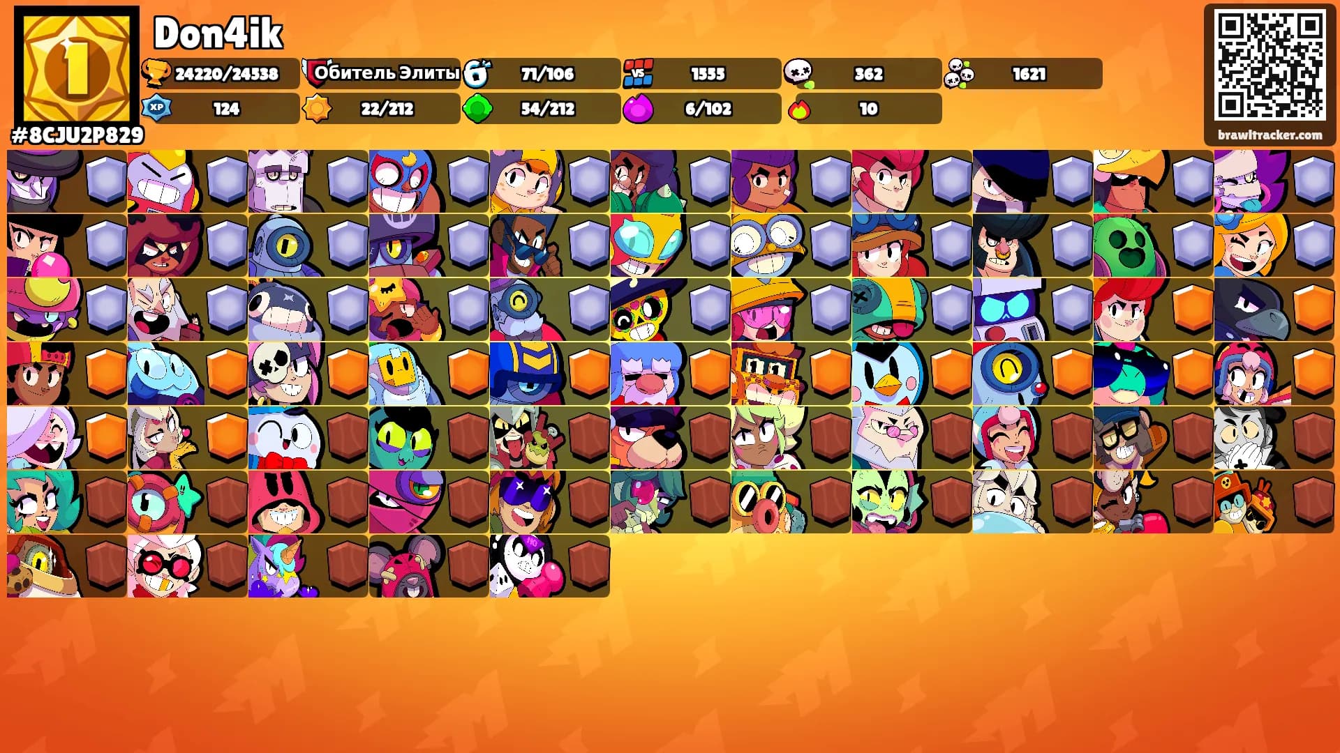 Don4ik's Ranks
