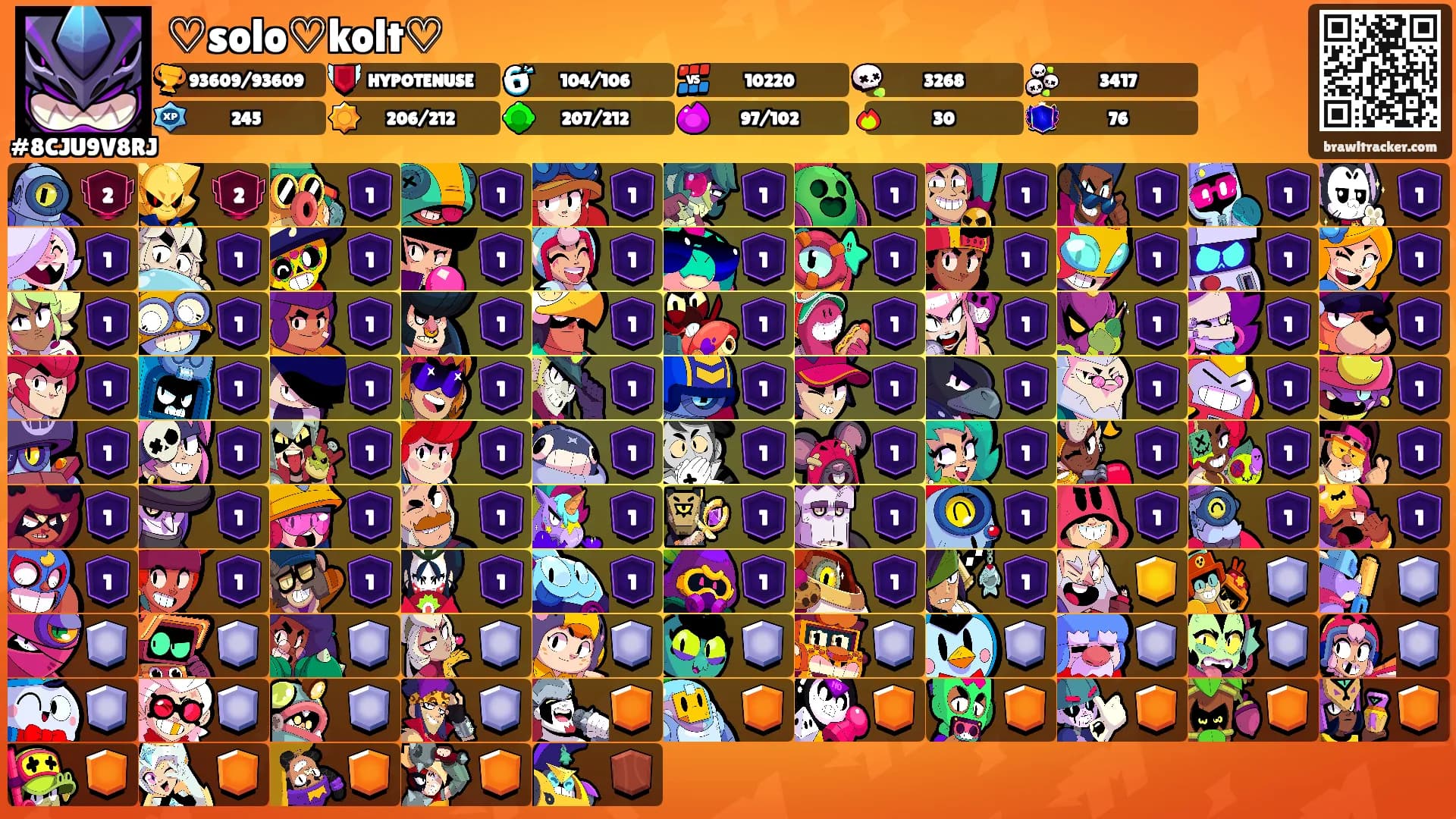 ♡solo♡kolt♡'s Ranks