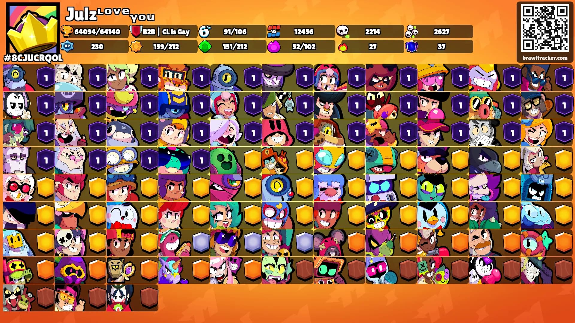 Julzᶫᵒᵛᵉᵧₒᵤ's Ranks