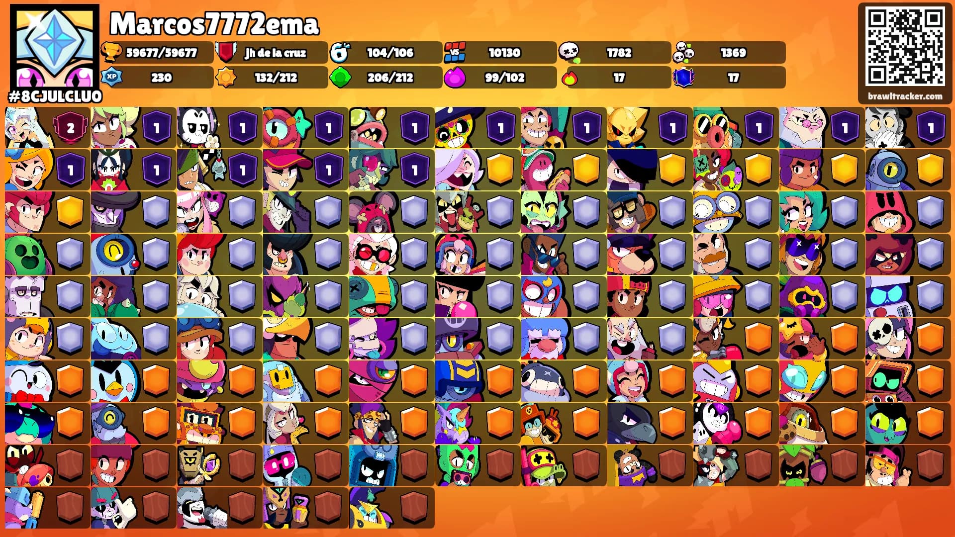 Marcos7772ema's Ranks