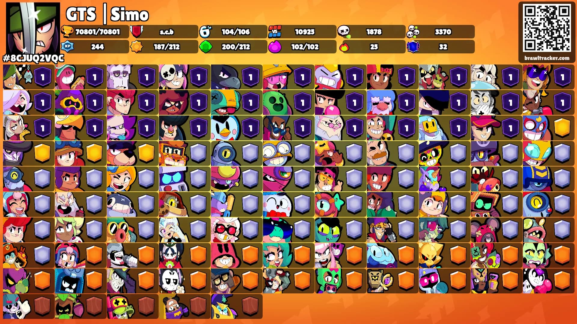 GTS |Simo's Ranks