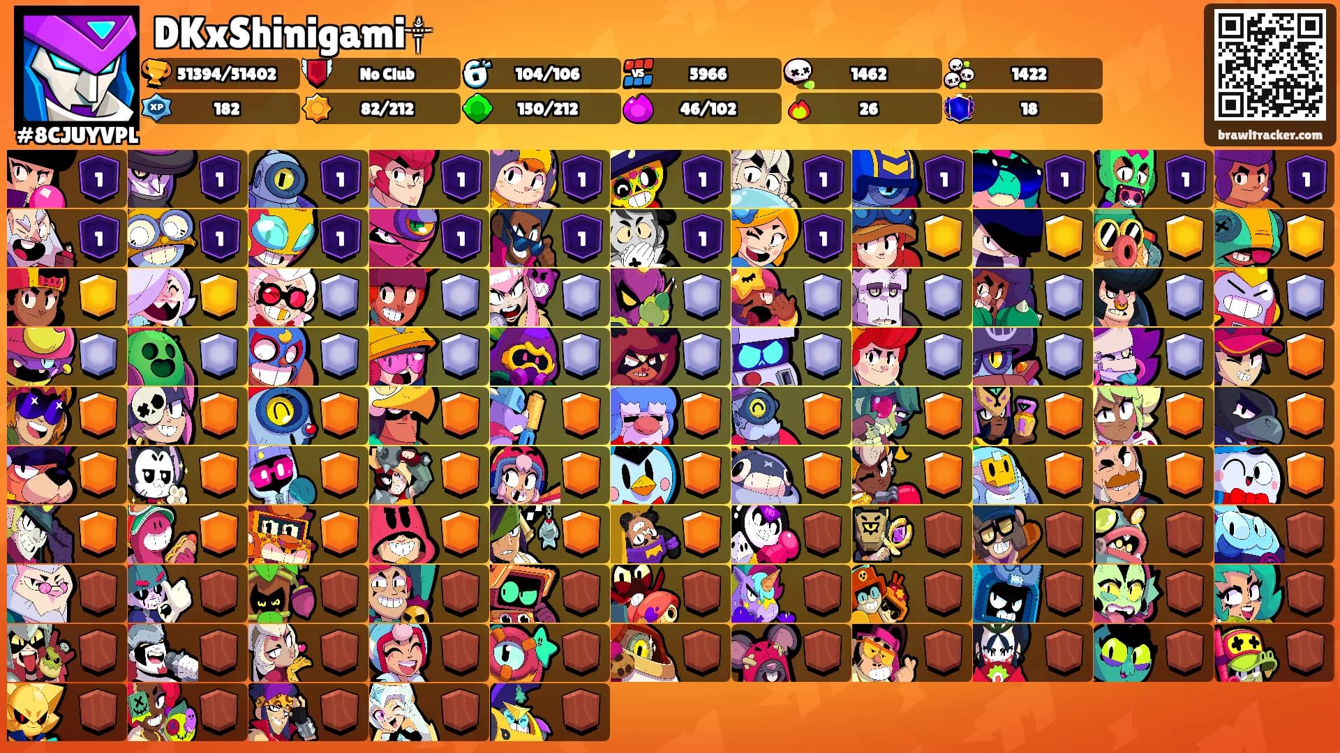 DKxShinigami༒'s Ranks
