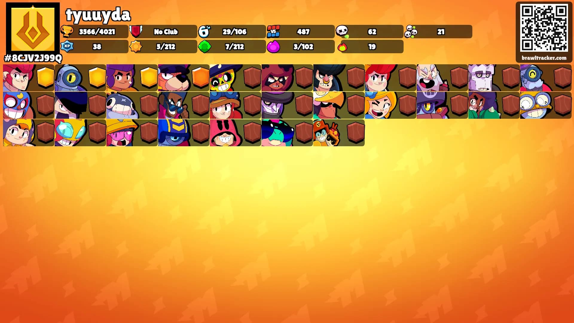 tyuuyda's Ranks
