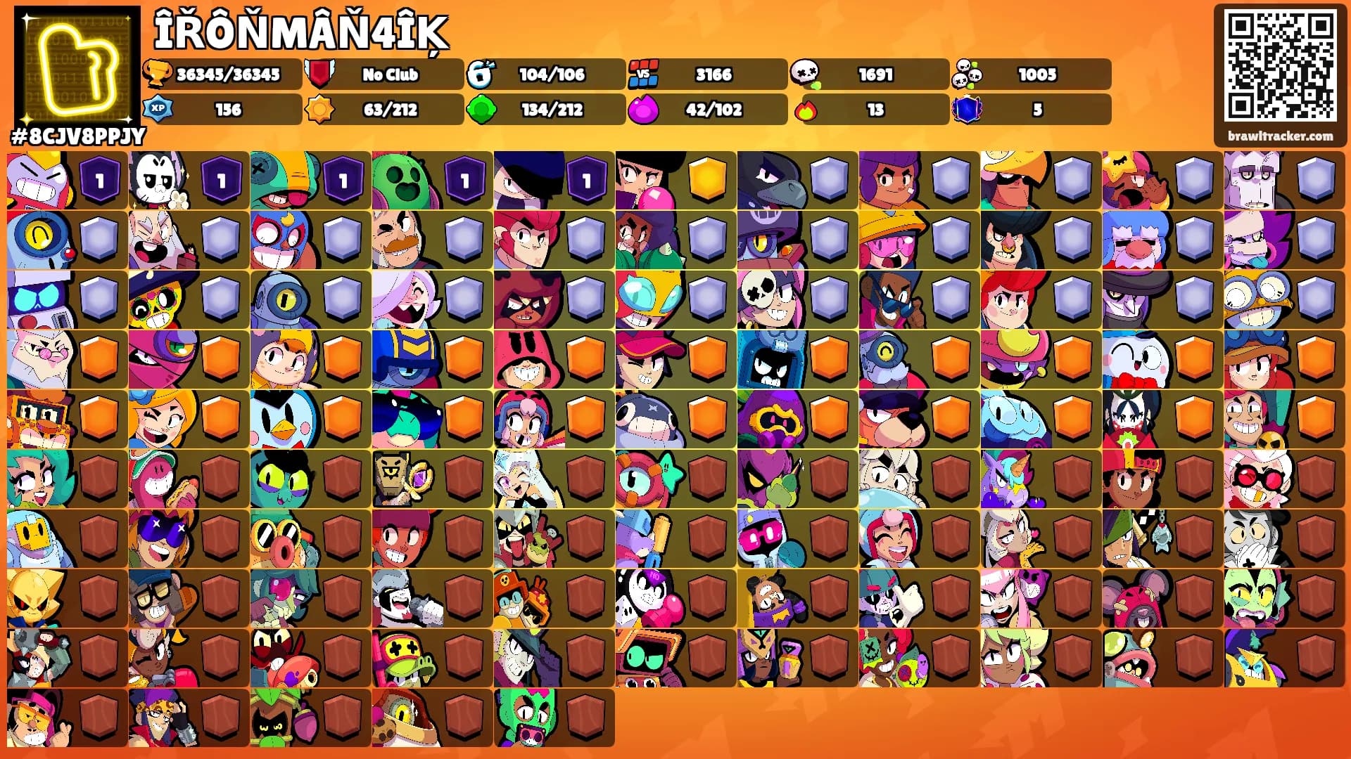 ÎŘÔŇMÂŇ4ÎĶ's Ranks