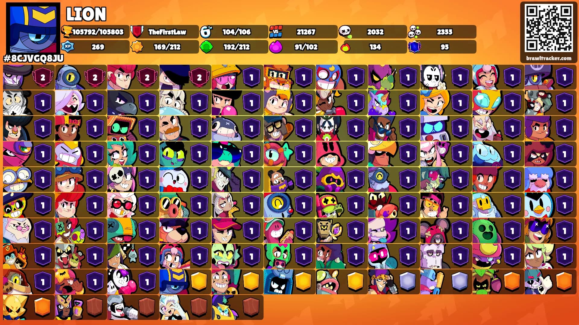 LION's Ranks