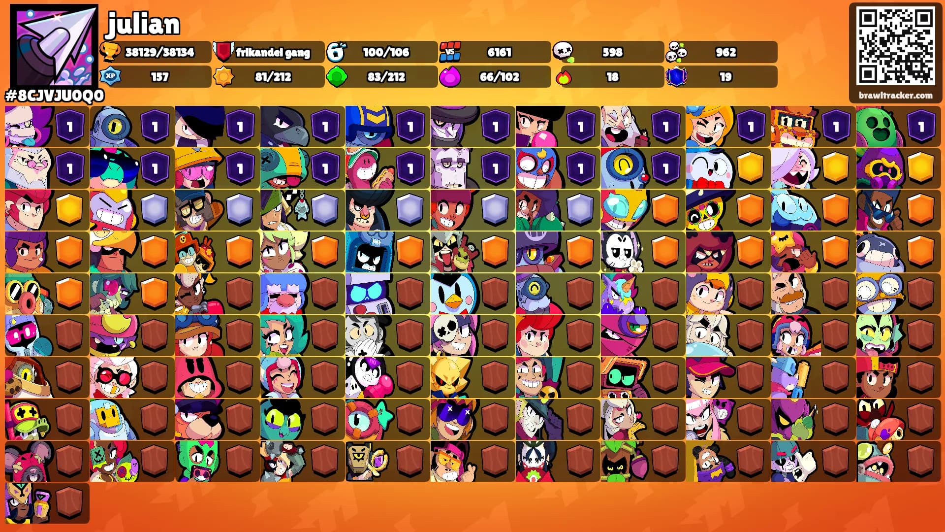 julian's Ranks