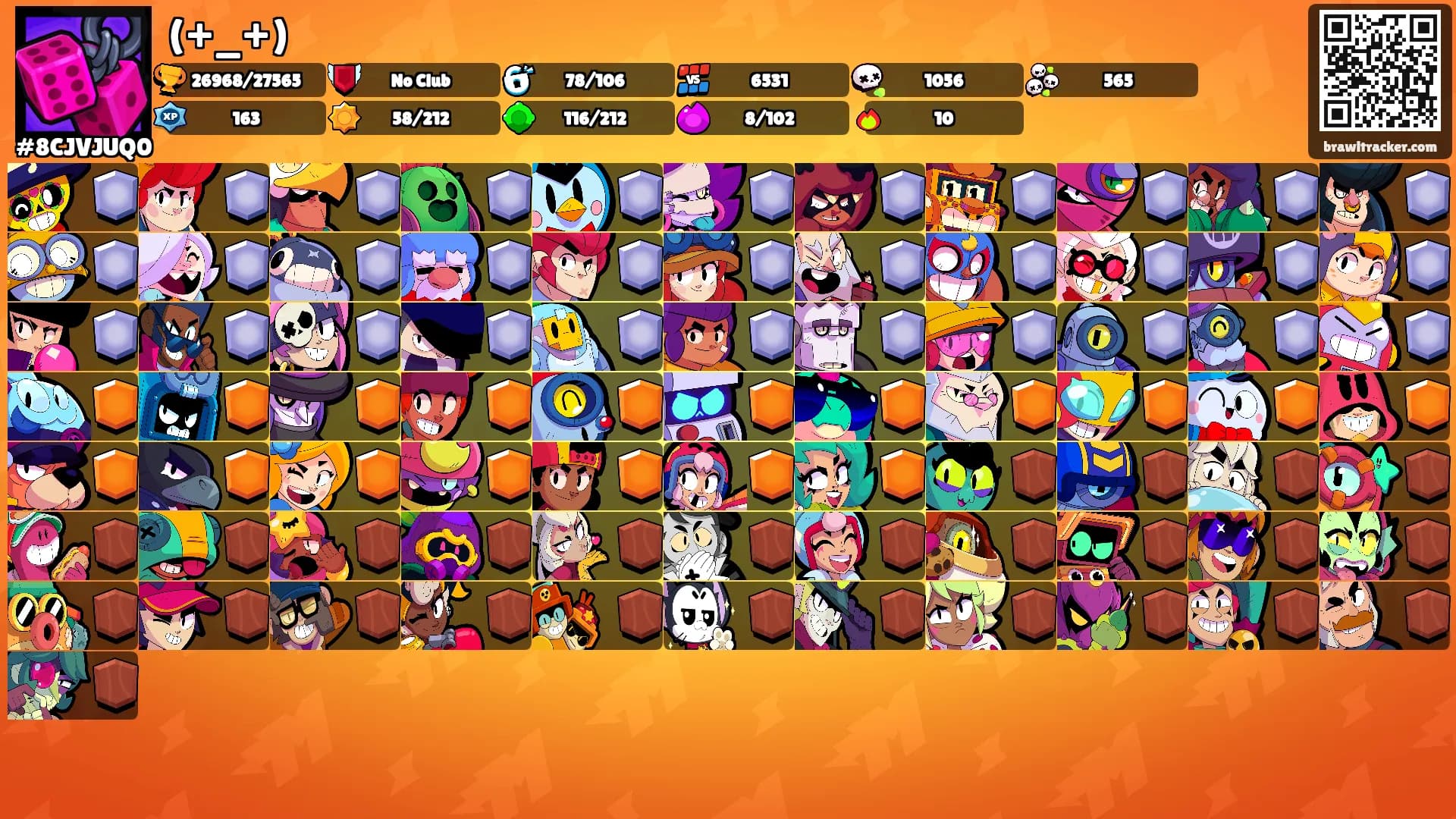 (+_+)'s Ranks