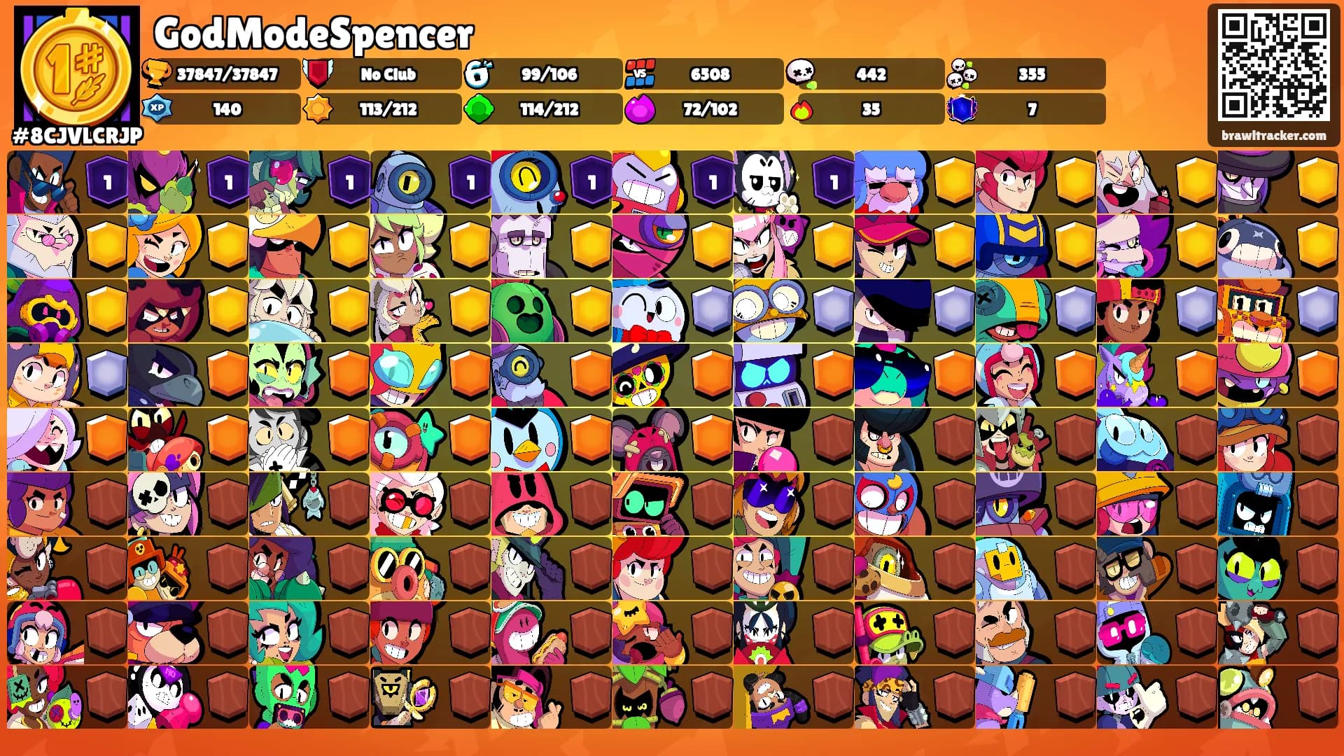 GodModeSpencer's Ranks