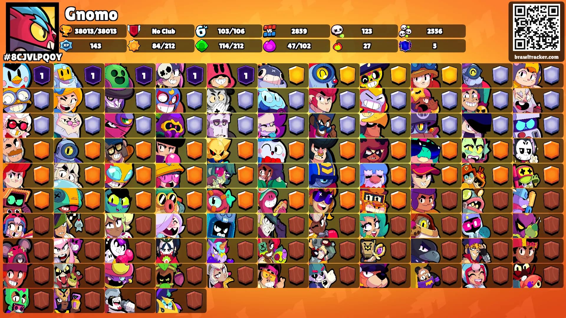 Gnomo's Ranks