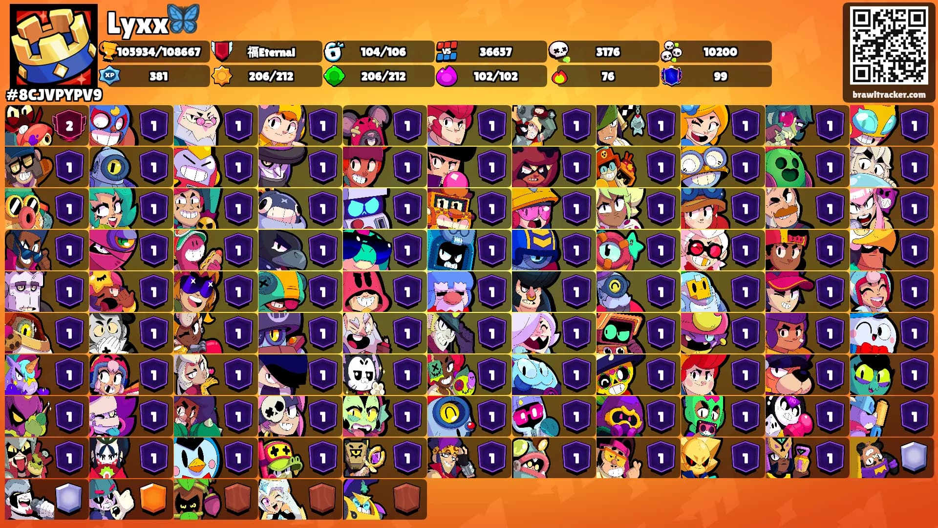 Lyxx🦋's Ranks