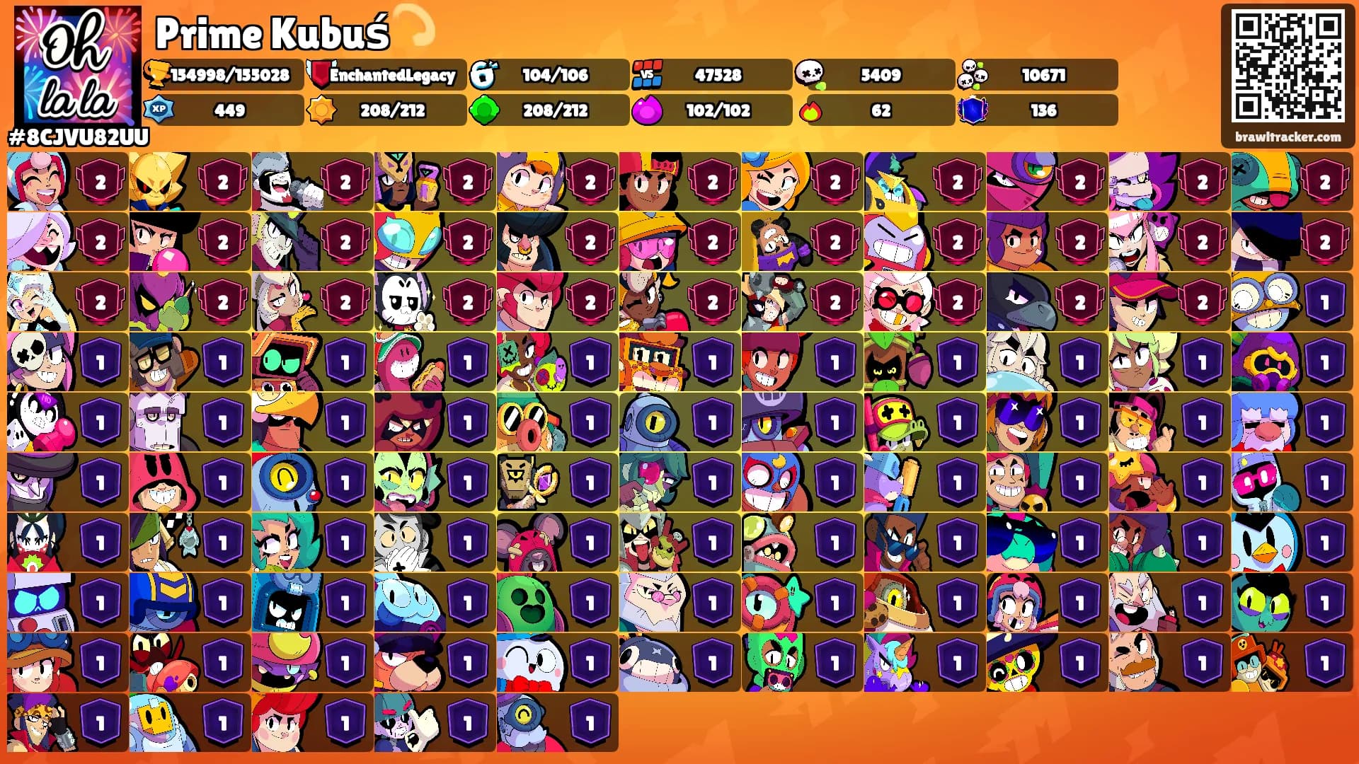 Prime Kubuś💫's Ranks