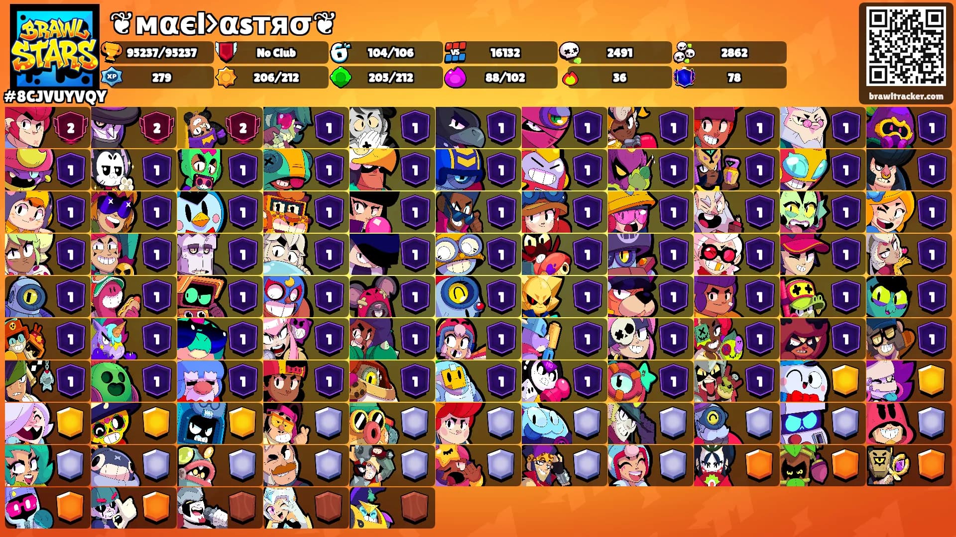 ❦мαєl>αsтяσ❦'s Ranks
