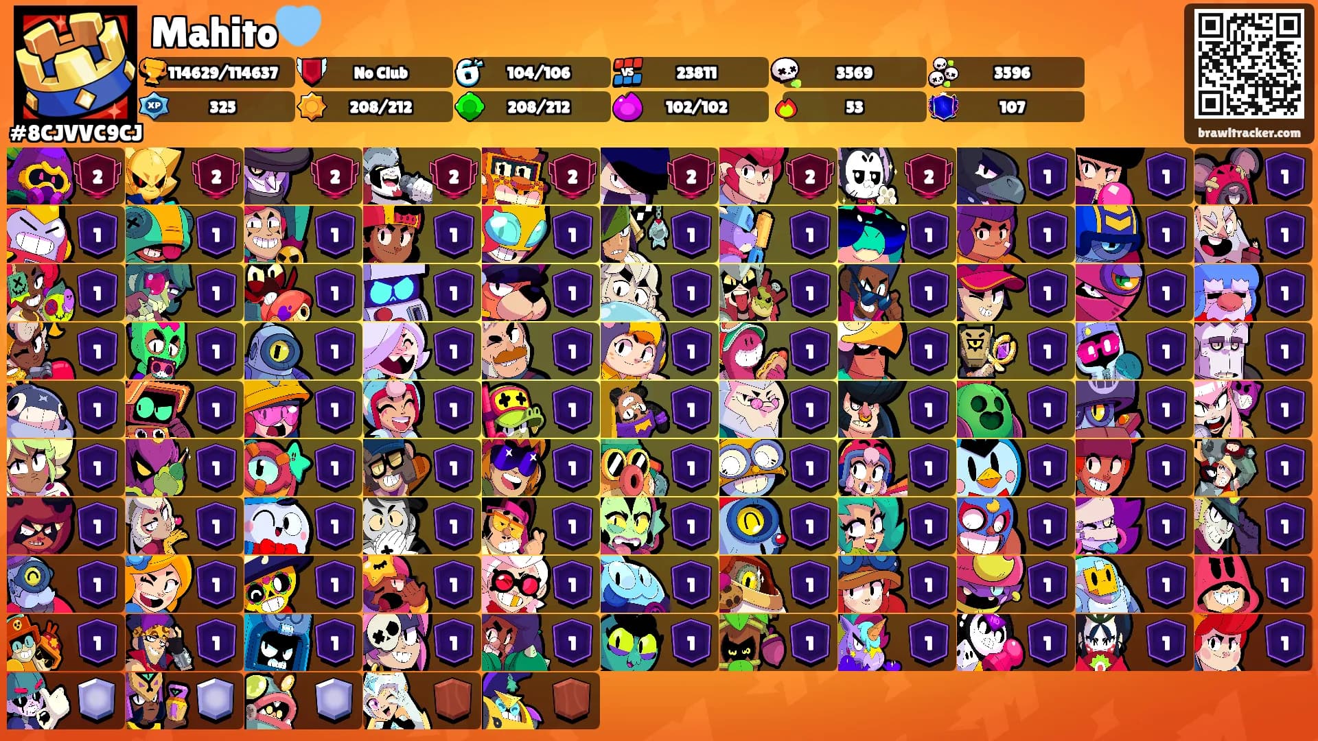 Mahito🩵's Ranks