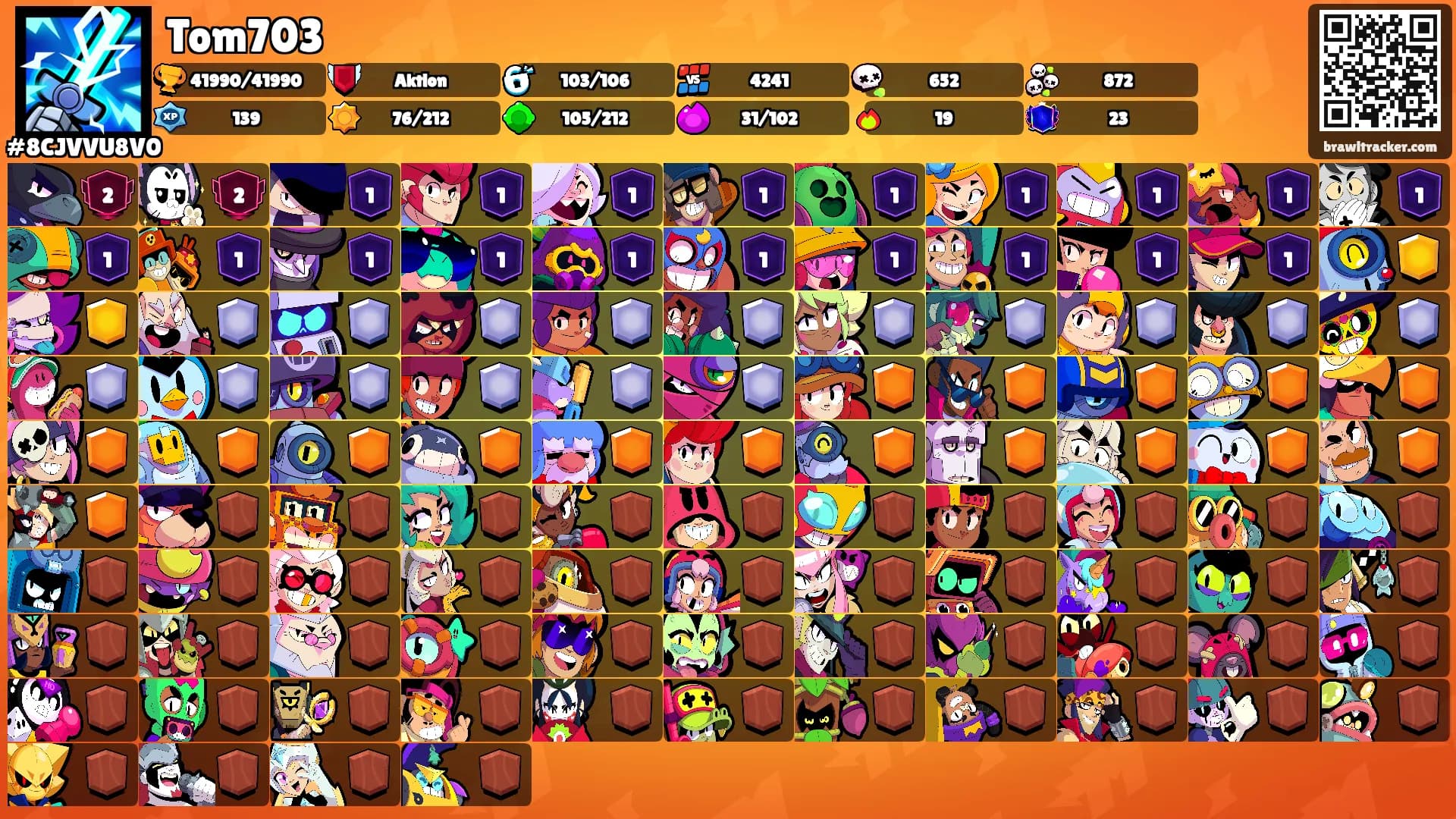 Tom703's Ranks