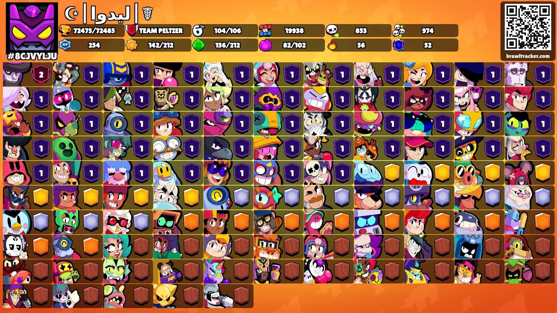 ☪︎|ليدوا|☤'s Ranks