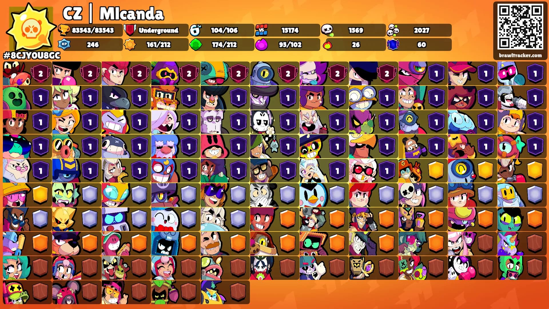 CZ | Mlcanda's Ranks