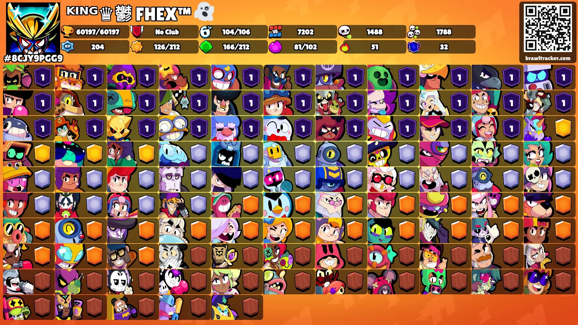 ᴷᴵᴺᴳ♛鬱 FHEX™ 👻's Ranks
