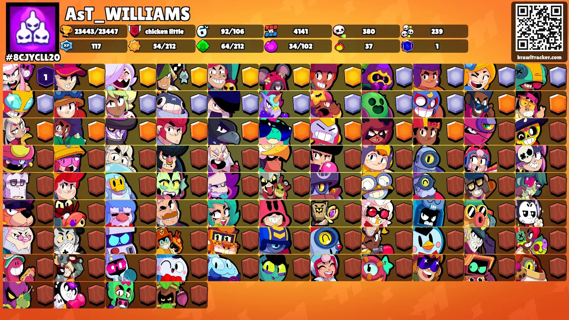 AsT_WILLIAMS's Ranks