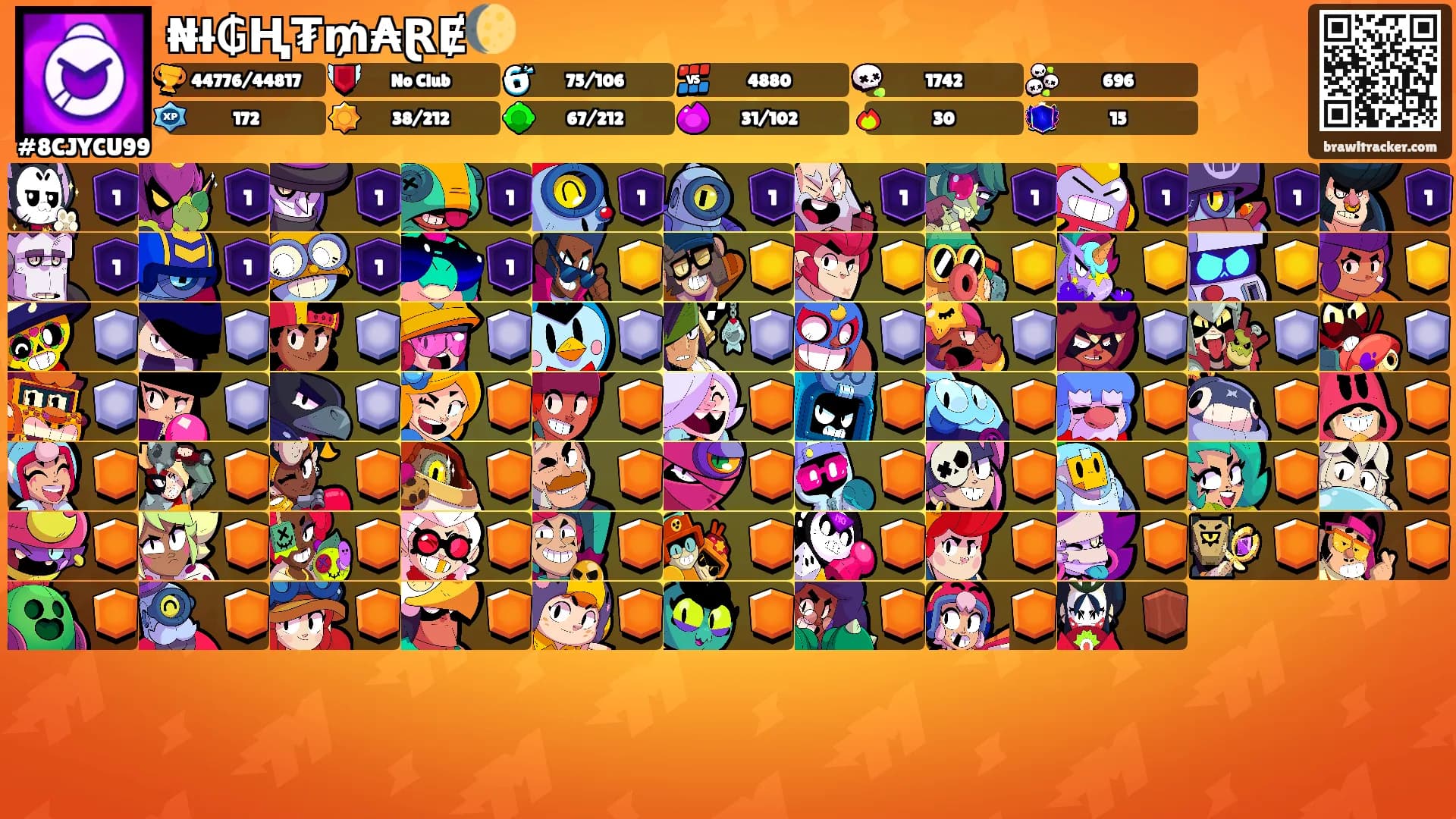 ₦ł₲Ⱨ₮₥₳ⱤɆ🌔's Ranks