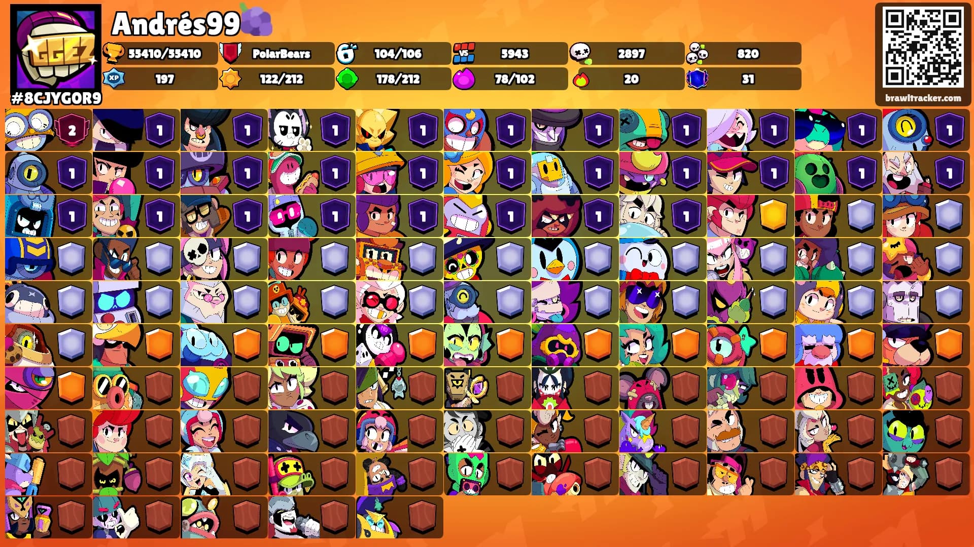 Andrés99🍇's Ranks