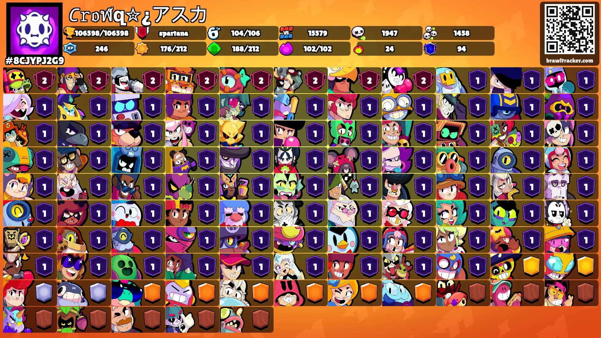 𝘊𝚛𝔬ฬզ✮¿アスカ's Ranks