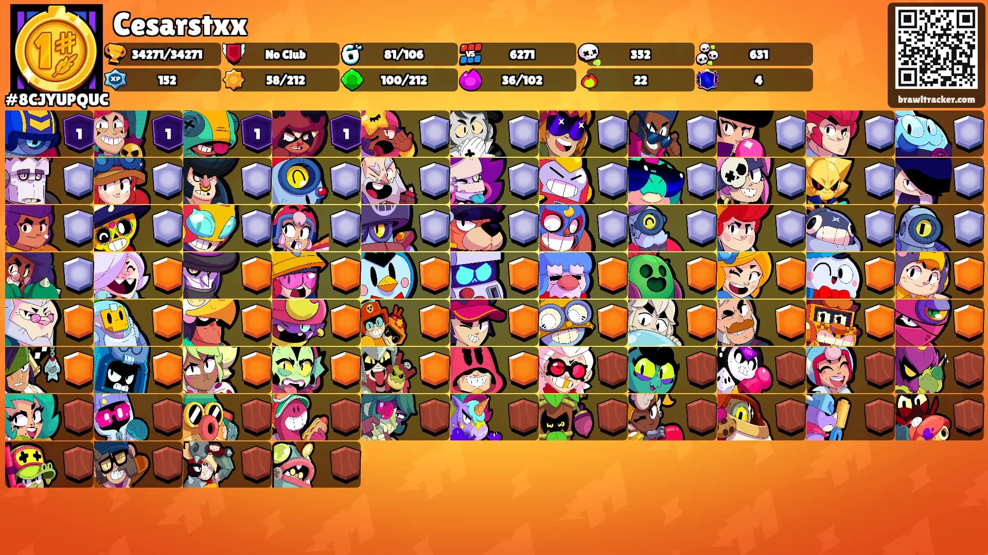 Cesarstxx's Ranks