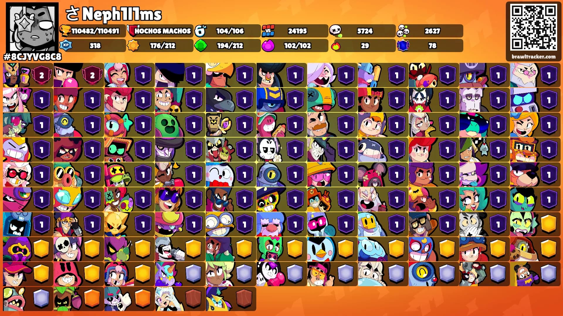 さNeph1l1ms's Ranks