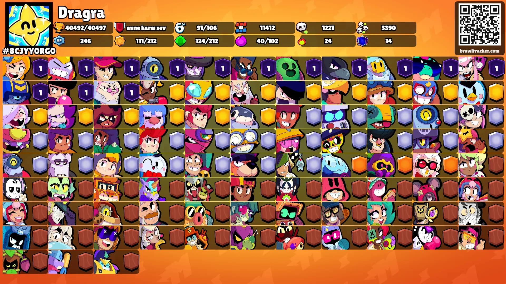 Dragra's Ranks